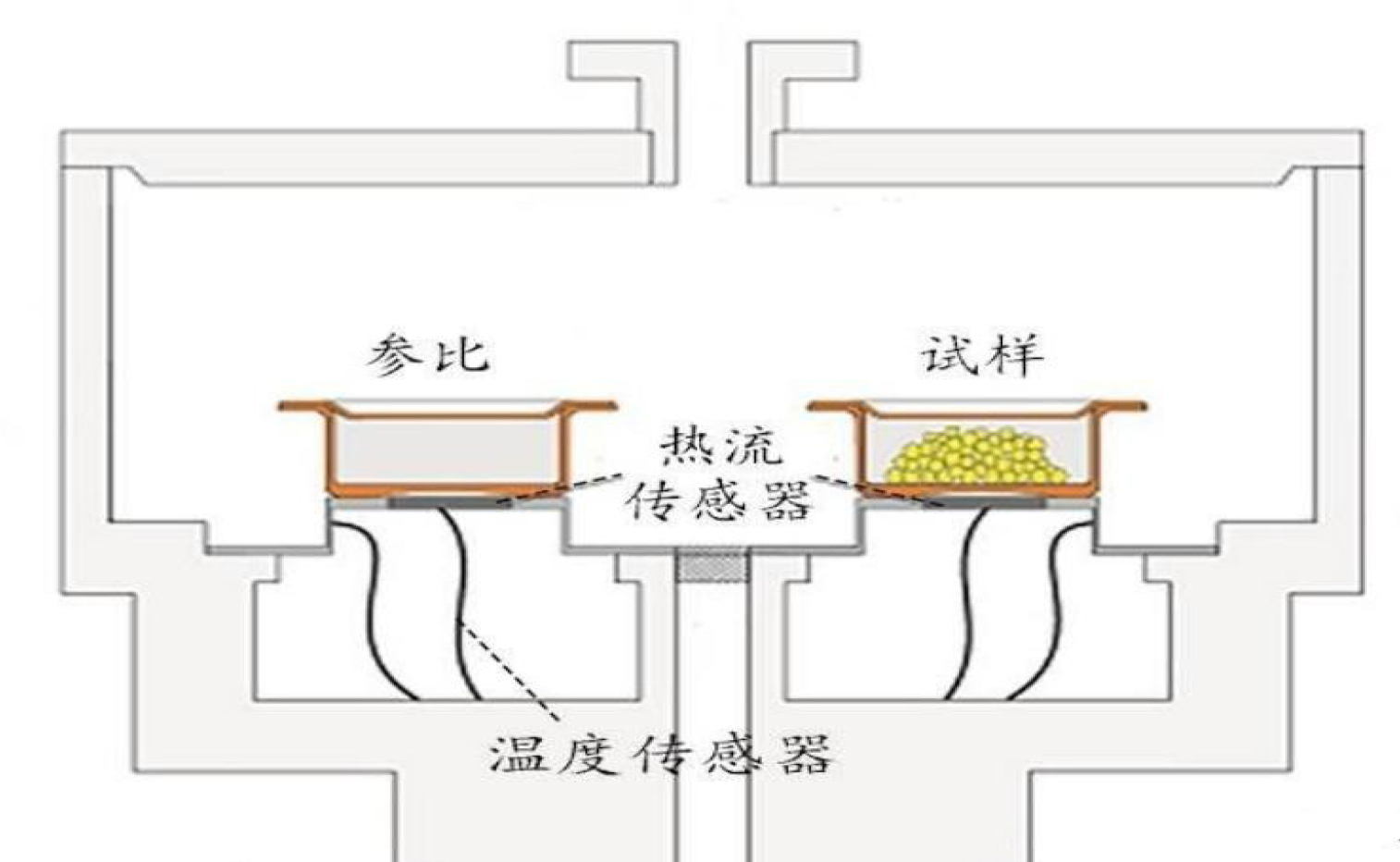 DSC測試膠水固化率-4.jpg